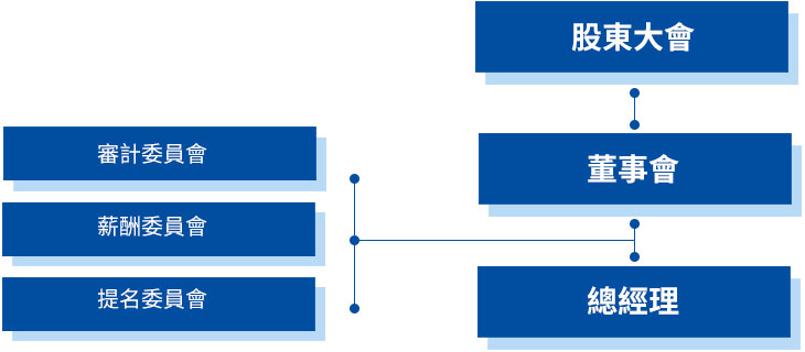 中国·拉斯维加斯(3499·官方认证)网站-Officialwebsite